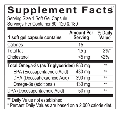 Orthomega® 820 - Softgels