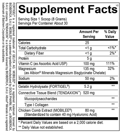 CollaGen Pro